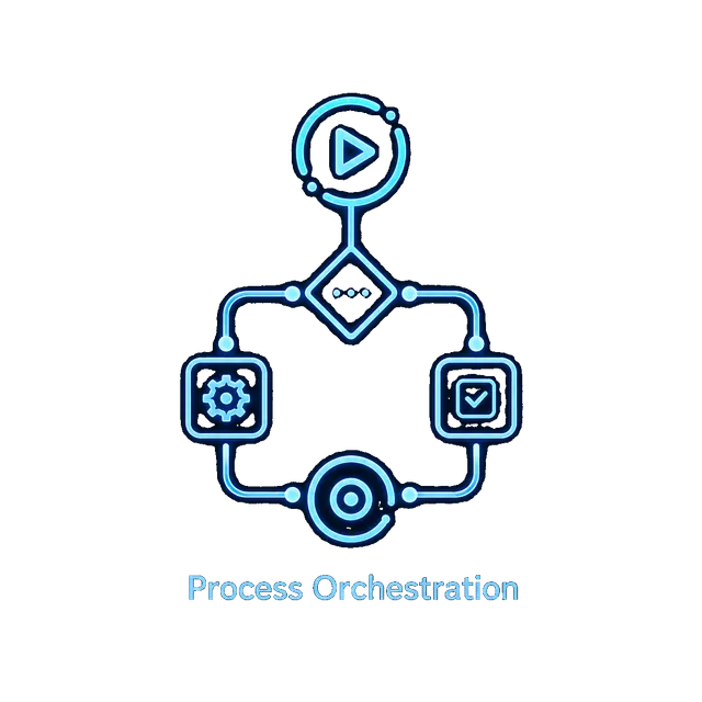 Process Orchestration